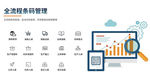 順景軟件 erp軟件在機(jī)械行業(yè)中有什么作用