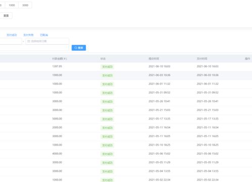 蝦拍檔跨境電商鋪貨訂單管理erp系統(tǒng)oem無限開,獨立部署,獨立財務(wù),獨立域名